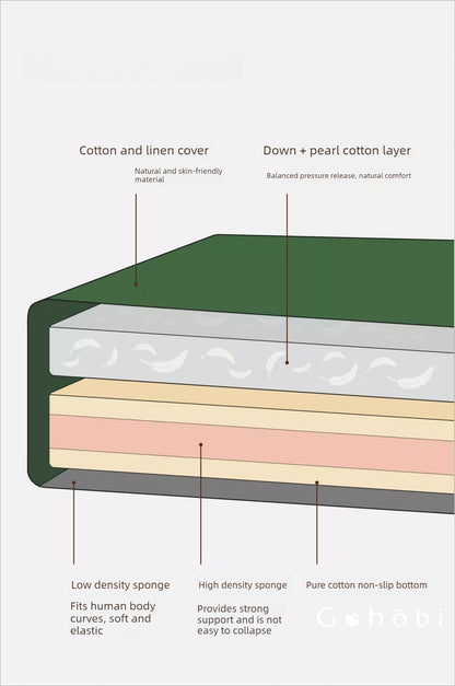 Gohobi Nordic Solid Wood Fabric Sofa – Handmade Double Sofa for Living Room or Small Apartment | FSC Certified Furniture