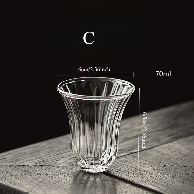 Gohobi High Borosilicate Glass Gongfu Tea Cup – Transparent Heat-Resistant Master Cup and Aroma Cup